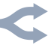 OneAPI
